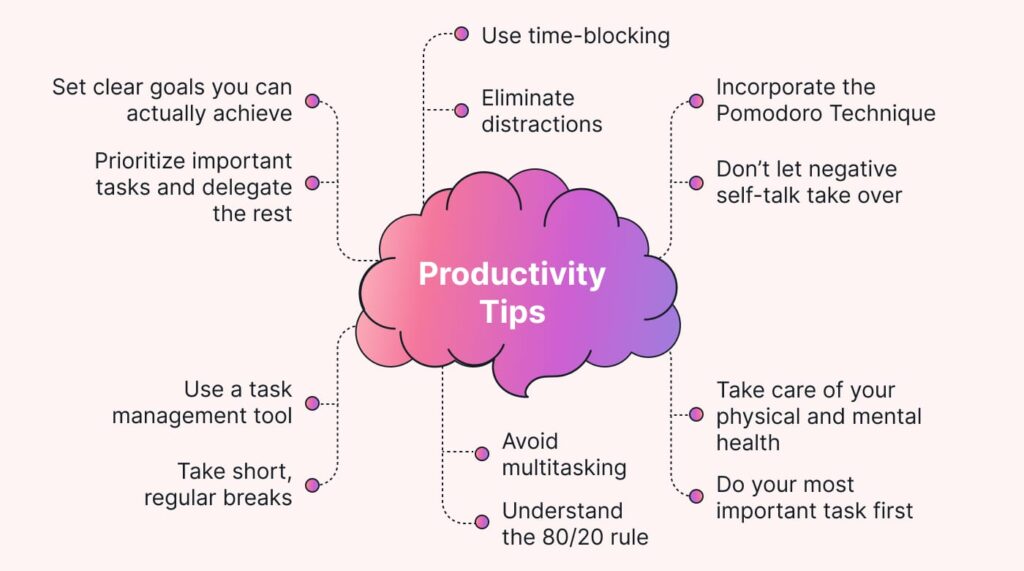 productivity tip